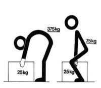 soulever un poid en kiné
